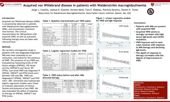 Acquired von Willebrand disease in patients with Waldenström macroglobulinemia